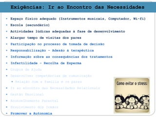  Espaço físico adequado (Instrumentos musicais, Computador, Wi-fi)
 Escola (secundário)
 Actividades lúdicas adequadas à fase de desenvolvimento
 Alargar tempo de visitas dos pares
 Participação no processo de tomada de decisão
 Responsabilização - Adesão à terapêutica
 Informação sobre as consequências dos tratamentos
 Infertilidade - Recolha de Esperma
 Grupos de Ajuda
 Desenvolver competências de comunicação
 Relação com a família e os pares
 Ir ao encontro das Necessidades Relacionais
 Gestão Emocional
 Aconselhamento Parental
 Envolvimento dos Irmãos
 Promover a Autonomia
Exigências: Ir ao Encontro das Necessidades
 