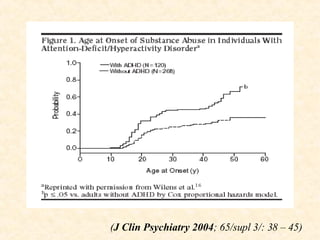 ( J Clin Psychiatry 2004 ; 65/supl 3/: 38 – 45) 