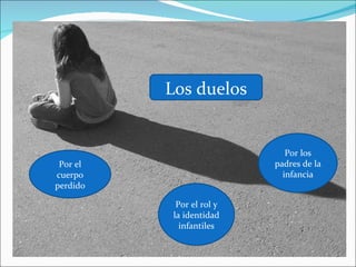 Los duelos


                              Por los
 Por el                    padres de la
cuerpo                       infancia
perdido

            Por el rol y
           la identidad
             infantiles
 