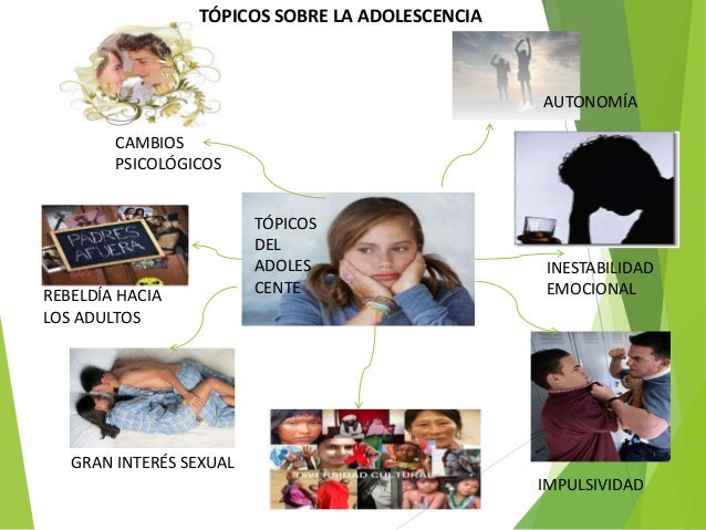 Desarrollo social y de la personalidad en la adolescencia.