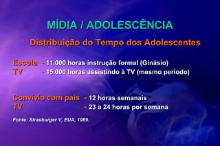 Distribuição do Tempo dos AdolescentesDistribuição do Tempo dos Adolescentes
EscolaEscola -- 11.000 horas instrução formal (Ginásio)11.000 horas instrução formal (Ginásio)
TVTV -- 15.000 horas assistindo à TV (mesmo período)15.000 horas assistindo à TV (mesmo período)
Convívio com paisConvívio com pais -- 12 horas semanais12 horas semanais
TVTV -- 23 a 24 horas por semana23 a 24 horas por semana
Fonte: Strasburger V, EUA, 1989.Fonte: Strasburger V, EUA, 1989.
MÍDIA / ADOLESCÊNCIAMÍDIA / ADOLESCÊNCIA
 