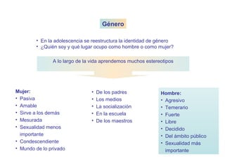 Género

        • En la adolescencia se reestructura la identidad de género
        • ¿Quién soy y qué lugar ocupo como hombre o como mujer?

               A lo largo de la vida aprendemos muchos estereotipos




Mujer:                         •   De los padres             Hombre:
• Pasiva                       •   Los medios                • Agresivo
• Amable                       •   La socialización          • Temerario
• Sirve a los demás            •   En la escuela             • Fuerte
• Mesurada                     •   De los maestros           • Libre
• Sexualidad menos                                           • Decidido
  importante                                                 • Del ámbito público
• Condescendiente                                            • Sexualidad más
• Mundo de lo privado                                          importante
 