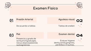 Presión Arterial
01
De acuerdo a tablas
Agudeza visual
02
Tablas de snellen
Piel
03
Presencia y grado de
acne.pircing,tatuajes,
nevus atipicos,lesiones
autoagresivas.
Examen dental
04
Evaluar higiene
denta,caries,gingivitis,
perdidas o traumas..
Examen Fisico
 