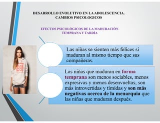 EFECTOS PSICOLÓGICOS DE LA MADURACIÓN
TEMPRANAY TARDÍA
Las niñas se sienten más felices si
maduran al mismo tiempo que sus
compañeras.
Las niñas que maduran en forma
temprana son menos sociables, menos
expresivas y menos desenvueltas; son
más introvertidas y tímidas y son más
negativas acerca de la menarquia que
las niñas que maduran después.
DESARROLLO EVOLUTIVO EN LAADOLESCENCIA.
CAMBIOS PSICOLOGICOS
 