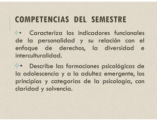 COMPETENCIAS DEL SEMESTRE
• Caracteriza los indicadores funcionales
de la personalidad y su relación con el
enfoque de derechos, la diversidad e
interculturalidad.
• Describe las formaciones psicológicas de
la adolescencia y a la adultez emergente, los
principios y categorías de la psicología, con
claridad y solvencia.
 
