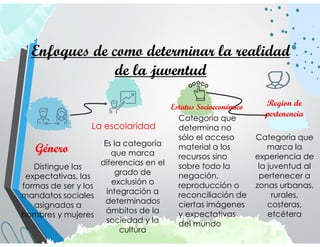 Género
Distingue las
expectativas, las
formas de ser y los
mandatos sociales
asignados a
hombres y mujeres
La escolaridad
Es la categoría
que marca
diferencias en el
grado de
exclusión o
integración a
determinados
ámbitos de la
sociedad y la
cultura
Estatus Socioeconómico Region de
pertenencia
Categoría que
marca la
experiencia de
la juventud al
pertenecer a
zonas urbanas,
rurales,
costeras,
etcétera
Enfoques de como determinar la realidad
de la juventud
Categoría que
determina no
sólo el acceso
material a los
recursos sino
sobre todo la
negación,
reproducción o
reconciliación de
ciertas imágenes
y expectativas
del mundo
 