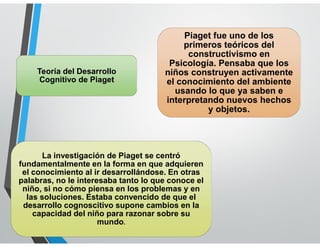 LENGUAJE
Teoría del Desarrollo
Cognitivo de Piaget
La investigación de Piaget se centró
fundamentalmente en la forma en que adquieren
el conocimiento al ir desarrollándose. En otras
palabras, no le interesaba tanto lo que conoce el
niño, si no cómo piensa en los problemas y en
las soluciones. Estaba convencido de que el
desarrollo cognoscitivo supone cambios en la
capacidad del niño para razonar sobre su
mundo.
Piaget fue uno de los
primeros teóricos del
constructivismo en
Psicología. Pensaba que los
niños construyen activamente
el conocimiento del ambiente
usando lo que ya saben e
interpretando nuevos hechos
y objetos.
 