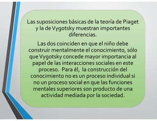 LENGUAJE
Las suposiciones básicas de la teoría de Piaget
y la deVygotsky muestran importantes
diferencias.
Las dos coinciden en que el niño debe
construir mentalmente el conocimiento, sólo
queVygotsky concede mayor importancia al
papel de las interacciones sociales en este
proceso. Para él, la construcción del
conocimiento no es un proceso individual si
no un proceso social en que las funciones
mentales superiores son producto de una
actividad mediada por la sociedad.
 