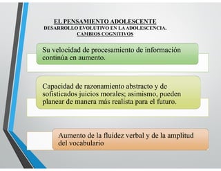 Su velocidad de procesamiento de información
continúa en aumento.
Capacidad de razonamiento abstracto y de
sofisticados juicios morales; asimismo, pueden
planear de manera más realista para el futuro.
Aumento de la fluidez verbal y de la amplitud
del vocabulario
EL PENSAMIENTO ADOLESCENTE
DESARROLLO EVOLUTIVO EN LAADOLESCENCIA.
CAMBIOS COGNITIVOS
 