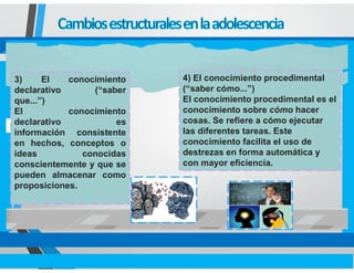3) El conocimiento
declarativo (“saber
que...”)
El conocimiento
declarativo es
información consistente
en hechos, conceptos o
ideas conocidas
conscientemente y que se
pueden almacenar como
proposiciones.
4) El conocimiento procedimental
(“saber cómo...”)
El conocimiento procedimental es el
conocimiento sobre cómo hacer
cosas. Se refiere a cómo ejecutar
las diferentes tareas. Este
conocimiento facilita el uso de
destrezas en forma automática y
con mayor eficiencia.
 