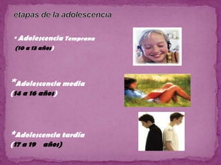etapas de la adolescencia* Adolescencia Temprana(10 a 13 años)*Adolescencia media (14 a 16 años)*Adolescencia tardía (17 a 19    años)               