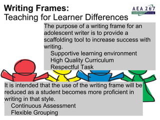 Writing Frames:    Teaching for Learner Differences The purpose of a writing frame for an adolescent writer is to provide a scaffolding tool to increase success with writing.      Supportive learning environment      High Quality Curriculum       Respectful Task It is intended that the use of the writing frame will be reduced as a student becomes more proficient in writing in that style.       Continuous Assessment      Flexible Grouping 