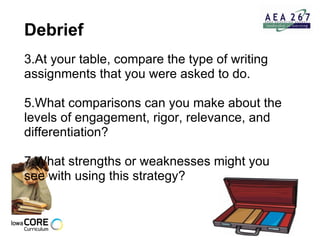 Debrief At your table, compare the type of writing assignments that you were asked to do.   What comparisons can you make about the levels of engagement, rigor, relevance, and differentiation? What strengths or weaknesses might you see with using this strategy?  