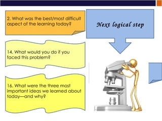 2. What was the best/most difficult aspect of the learning today? 14. What would you do if you faced this problem? 16. What were the three most important ideas we learned about today—and why? Metacognition Next logical step 