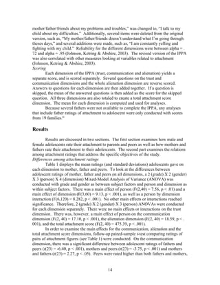 Adolescent Attachment To Parents And Peers | DOC