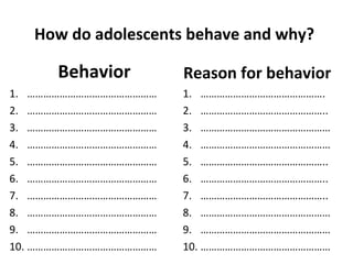 How do adolescents behave and why?

Behavior
1. …………………………………………
2. …………………………………………
3. …………………………………………
4. …………………………………………
5. …………………………………………
6. …………………………………………
7. …………………………………………
8. …………………………………………
9. …………………………………………
10. …………………………………………

Reason for behavior
1. ……………………………………….
2. ………………………………………..
3. …………………………………………
4. …………………………………………
5. ………………………………………..
6. ………………………………………..
7. ………………………………………..
8. …………………………………………
9. …………………………………………
10. …………………………………………

 