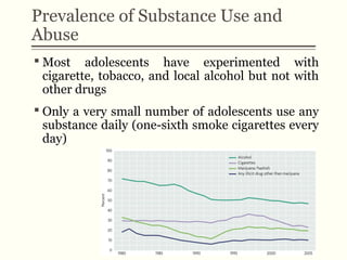 Prevalence of Substance Use and
Abuse
 Most adolescents have experimented with
cigarette, tobacco, and local alcohol but not with
other drugs
 Only a very small number of adolescents use any
substance daily (one-sixth smoke cigarettes every
day)
 
