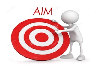 AIM
 