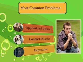 Most Common Problems: