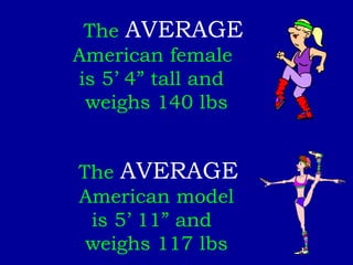 The  AVERAGE  American female  is 5’ 4” tall and  weighs 140 lbs The  AVERAGE   American model  is 5’ 11” and  weighs 117 lbs 