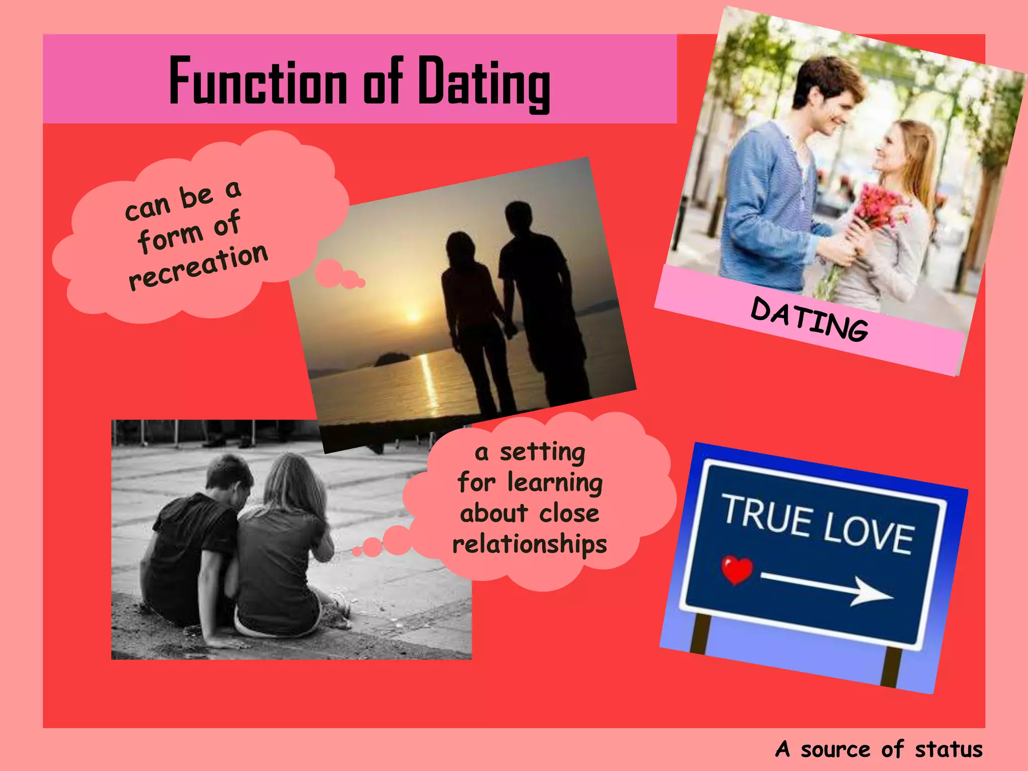 Function of Dating

a setting
for learning
about close
relationships

A source of status

 