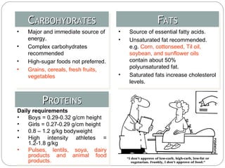 F ATS Source of essential fatty acids. Unsaturated fat recommended. e.g.  Corn, cottonseed, Til oil, soybean, and sunflower oils  contain about 50% polyunsaturated fat. Saturated fats increase cholesterol levels. C ARBOHYDRATES Major and immediate source of energy.  Complex carbohydrates recommended High-sugar foods not preferred. Grains, cereals, fresh fruits, vegetables P ROTEINS Daily requirements Boys = 0.29-0.32 g/cm height Girls = 0.27-0.29 g/cm height 0.8 – 1.2 g/kg bodyweight High intensity athletes = 1.2-1.8 g/kg  Pulses, lentils, soya, dairy products and animal food products. 