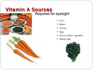 Vitamin A Sources Liver Butter Carrots Eggs Green/yellow vegetables Whole milk Required for eyesight 