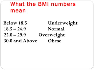 What the BMI numbers mean Below 18.5  Underweight 18.5 – 24.9  Normal 25.0 – 29.9  Overweight 30.0 and Above  Obese 