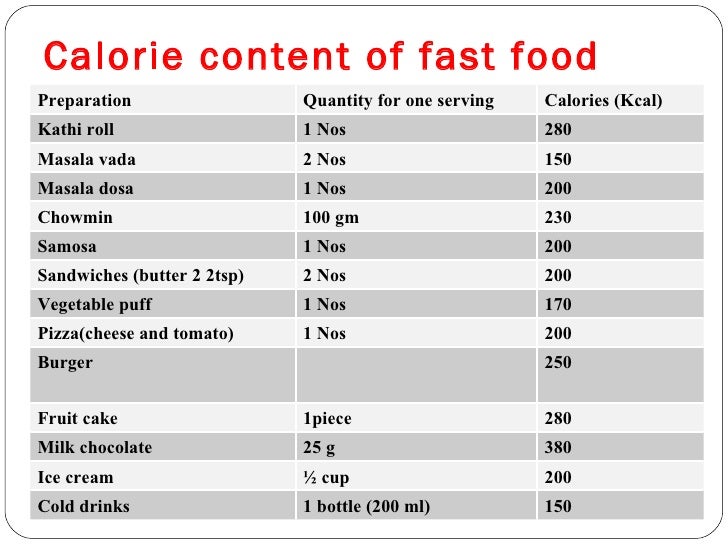 chapati diet for quick weight loss north miami