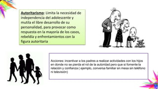 Autoritarismo: Limita la necesidad de
independencia del adolescente y
mutila el libre desarrollo de su
personalidad, para provocar como
respuesta en la mayoría de los casos,
rebeldía y enfrentamientos con la
figura autoritaria
Acciones: incentivar a los padres a realizar actividades con los hijos
en donde no se pierda el rol de la autoridad pero que si fomente la
relación y confianza ( ejemplo, conversa familiar en mesa sin teléfono
ni televisión)
 