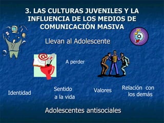 3. LAS CULTURAS JUVENILES Y LA INFLUENCIA DE LOS MEDIOS DE COMUNICACIÓN MASIVA Llevan al Adolescente Identidad  A perder Valores Relación  con los demás Sentido  a la vida Adolescentes antisociales 