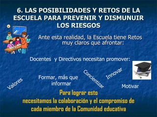 6. LAS POSIBILIDADES Y RETOS DE LA ESCUELA PARA PREVENIR Y DISMUNUIR LOS RIESGOS Ante esta realidad, la Escuela tiene Retos muy claros que afrontar: Valores  Docentes  y Directivos necesitan promover: Innovar  Formar, más que informar Para lograr esto  necesitamos la colaboración y el compromiso de cada miembro de la Comunidad educativa Concientizar Motivar  