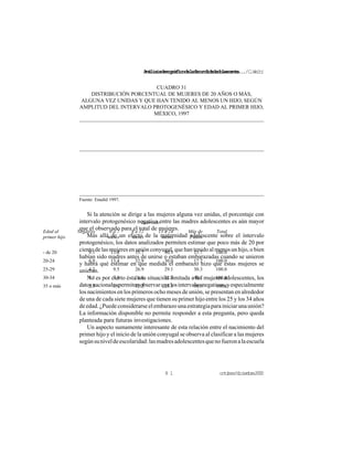Análisisdemográficodelafecundidadadolescente.../C.Welti
octubre/diciembre20008 1
CUADRO 31
DISTRIBUCIÓN PORCENTUAL DE MUJERES DE 20 AÑOS O MÁS,
ALGUNA VEZ UNIDAS Y QUE HAN TENIDO AL MENOS UN HIJO, SEGÚN
AMPLITUD DEL INTERVALO PROTOGENÉSICO Y EDAD AL PRIMER HIJO,
MÉXICO, 1997
Intervalo
Edad al
primer hijo
Negativo 0 a 7
meses
8 a 12
meses
13 a 24
meses
Más de
2 años
Total
- de 20
20-24
25-29
30-34
35 o más
9.1
6.0
4.2
5.1
2.3
13.4
13.4
9.5
9.5
3.9
35.7
32.9
26.9
21.8
12.2
30.1
30.0
29.1
22.9
23.3
11.7
17.7
30.3
40.7
58.3
100.0
100.0
100.0
100.0
100.0
Fuente: Enadid 1997.
Si la atención se dirige a las mujeres alguna vez unidas, el porcentaje con
intervalo protogenésico negativo entre las madres adolescentes es aún mayor
que el observado para el total de mujeres.
Más allá de un efecto de la maternidad adolescente sobre el intervalo
protogenésico, los datos analizados permiten estimar que poco más de 20 por
ciento de las mujeres en unión conyugal, que han tenido al menos un hijo, o bien
habían sido madres antes de unirse o estaban embarazadas cuando se unieron
y habrá qué estimar en que medida el embarazo hizo que estas mujeres se
unieran.
No es por cierto ésta una situación limitada a las mujeres adolescentes, los
datosnacionalespermitenobservarquelosintervalosnegativos,yespecialmente
los nacimientos en los primeros ocho meses de unión, se presentan en alrededor
de una de cada siete mujeres que tienen su primer hijo entre los 25 y los 34 años
deedad.¿Puedeconsiderarseelembarazounaestrategiaparainiciarunaunión?
La información disponible no permite responder a esta pregunta, pero queda
planteada para futuras investigaciones.
Un aspecto sumamente interesante de esta relación entre el nacimiento del
primer hijo y el inicio de la unión conyugal se observa al clasificar a las mujeres
segúnsuniveldeescolaridad:lasmadresadolescentesquenofueronalaescuela
 