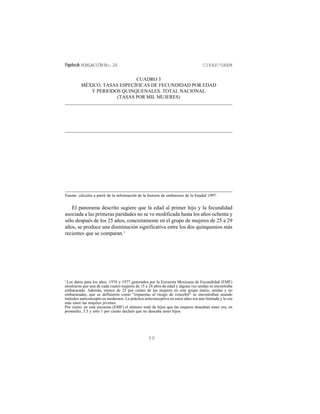 Papelesde POBLACIÓNNo.26 CIEAP/UAEM
50
El panorama descrito sugiere que la edad al primer hijo y la fecundidad
asociada a las primeras paridades no se ve modificada hasta los años ochenta y
sólo después de los 25 años, concretamente en el grupo de mujeres de 25 a 29
años, se produce una disminución significativa entre los dos quinquenios más
recientes que se comparan.1
1
Los datos para los años 1976 y 1977 generados por la Encuesta Mexicana de Fecundidad (EMF)
mostraron que una de cada cuatro mujeres de 15 a 24 años de edad y alguna vez unidas se encontraba
embarazada. Además, menos de 25 por ciento de las mujeres en este grupo etario, unidas y no
embarazadas, que se definieron como "expuestas al riesgo de concebir" se encontraban usando
métodos anticonceptivos modernos. La práctica anticonceptiva en estos años era aún limitada y lo era
más entre las mujeres jóvenes.
Por cierto, en esta encuesta (EMF) el número total de hijos que las mujeres deseaban tener era, en
promedio, 3.5 y sólo 1 por ciento declaró que no deseaba tener hijos.
CUADRO 3
MÉXICO. TASAS ESPECÍFICAS DE FECUNDIDAD POR EDAD
Y PERIODOS QUINQUENALES. TOTAL NACIONAL
(TASAS POR MIL MUJERES)
Fuente: cálculos a partir de la información de la historia de embarazos de la Enadid 1997.
 
