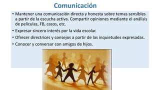 Comunicación
• Mantener una comunicación directa y honesta sobre temas sensibles
a partir de la escucha activa. Compartir opiniones mediante el análisis
de películas, FB, casos, etc.
• Expresar sincero interés por la vida escolar.
• Ofrecer directrices y consejos a partir de las inquietudes expresadas.
• Conocer y conversar con amigos de hijos.
 
