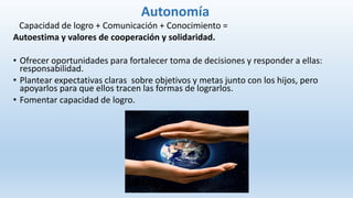 Autonomía
Capacidad de logro + Comunicación + Conocimiento =
Autoestima y valores de cooperación y solidaridad.
• Ofrecer oportunidades para fortalecer toma de decisiones y responder a ellas:
responsabilidad.
• Plantear expectativas claras sobre objetivos y metas junto con los hijos, pero
apoyarlos para que ellos tracen las formas de lograrlos.
• Fomentar capacidad de logro.
 