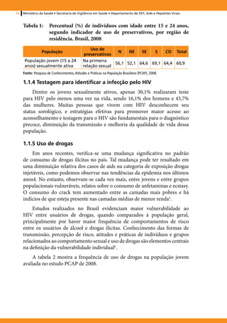 14   Ministério da Saúde • Secretaria de Vigilância em Saúde • Departamento de DST, Aids e Hepatites Virais


     Tabela 1: 	 Percentual (%) de indivíduos com idade entre 15 e 24 anos,
                 segundo indicador de uso de preservativos, por região de
                 residência. Brasil, 2008.
                                                 Uso de
                 População                                   N    NE   SE   S    CO Total
                                              preservativos
      População jovem (15 a 24               Na primeira
                                                            56,1 52,1 64,6 69,1 64,4 60,9
      anos) sexualmente ativa                relação sexual
     Fonte: Pesquisa de Conhecimentos, Atitudes e Práticas na População Brasileira (PCAP), 2008.

     1.1.4 Testagem para identificar a infecção pelo HIV
          Dentre os jovens sexualmente ativos, apenas 30,1% realizaram teste
     para HIV pelo menos uma vez na vida, sendo 16,1% dos homens e 45,7%
     das mulheres. Muitas pessoas que vivem com HIV desconhecem seu
     status sorológico, e estratégias efetivas para promover maior acesso ao
     aconselhamento e testagem para o HIV são fundamentais para o diagnóstico
     precoce, diminuição da transmissão e melhoria da qualidade de vida dessa
     população.

     1.1.5 Uso de drogas
          Em anos recentes, verifica-se uma mudança significativa no padrão
     de consumo de drogas ilícitas no país. Tal mudança pode ter resultado em
     uma diminuição relativa dos casos de aids na categoria de exposição drogas
     injetáveis, como podemos observar nas tendências da epidemia nos últimos
     anos4. No entanto, observam-se cada vez mais, entre jovens e entre grupos
     populacionais vulneráveis, relatos sobre o consumo de anfetaminas e ecstasy.
     O consumo do crack tem aumentado entre as camadas mais pobres e há
     indícios de que esteja presente nas camadas médias de menor renda5.
          Estudos realizados no Brasil evidenciam maior vulnerabilidade ao
     HIV entre usuários de drogas, quando comparados à população geral,
     principalmente por haver maior frequência de comportamentos de risco
     entre os usuários de álcool e drogas ilícitas. Conhecimento das formas de
     transmissão, percepção de risco, atitudes e práticas de indivíduos e grupos
     relacionados ao comportamento sexual e uso de drogas são elementos centrais
     na definição da vulnerabilidade individual6.
         A tabela 2 mostra a frequência de uso de drogas na população jovem
     avaliada no estudo PCAP de 2008.
 