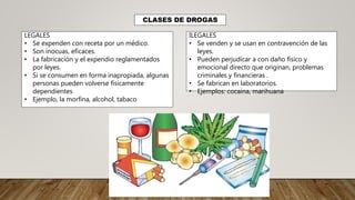 LEGALES
• Se expenden con receta por un médico.
• Son inocuas, eficaces.
• La fabricación y el expendio reglamentados
por leyes.
• Si se consumen en forma inapropiada, algunas
personas pueden volverse físicamente
dependientes
• Ejemplo, la morfina, alcohol, tabaco
ILEGALES
• Se venden y se usan en contravención de las
leyes.
• Pueden perjudicar a con daño físico y
emocional directo que originan, problemas
criminales y financieras .
• Se fabrican en laboratorios.
• Ejemplos: cocaína, marihuana
CLASES DE DROGAS
 