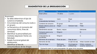 Anamnesis
• Se debe determinar el tipo de
sustancia empleada.
• Circunstancias del consumo (solo o
en grupo).
• La frecuencia y el momento del
consumo(a diario, fines de
semanas).
• Identificar la personalidad pre-
mórbida (depresión frente a la
felicidad)
• Estado funcional global del
adolescente.
• Identificar la fase de
consumo/abuso de las drogas
DIAGNÓSTICO DE LA DROGADICCIÓN
 