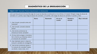 DIAGNÓSTICO DE LA DROGADICCIÓN
 