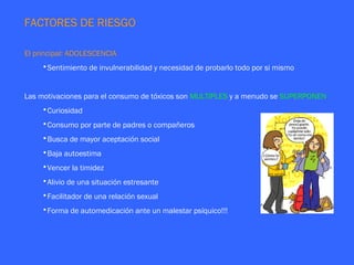 FACTORES DE RIESGO

El principal: ADOLESCENCIA
    •Sentimiento de invulnerabilidad y necesidad de probarlo todo por si mismo


Las motivaciones para el consumo de tóxicos son MULTIPLES y a menudo se SUPERPONEN
    •Curiosidad
    •Consumo por parte de padres o compañeros
    •Busca de mayor aceptación social
    •Baja autoestima
    •Vencer la timidez
    •Alivio de una situación estresante
    •Facilitador de una relación sexual
    •Forma de automedicación ante un malestar psíquico!!!
 