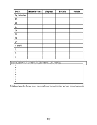 OBSERVACIONES O SUGERENCIAS QUE DESEAN HACERNOS
Nota importante: Los días que hemos puesto una línea, el muchacho no tiene que hacer ninguna tarea escolar.
173
 