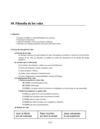 10. Filosofía de los vales
1. Objetivos
* Facilitar los hábitos y responsabilidades más comunes.
* Fomentar la Autoestima.
* Tratar de estimular y motivar las buenas conductas.
* Recordar con eslóganes pequeñas metas para habituarse a ellas.
2. Forma de conseguir los vales
a) Entrega de los vales
La entrega se hará por la noche después de cenar. Esta práctica contribuirá a realizar la revisión del día.
Aunque dé los vales un educador, se tendrán en cuenta las anotaciones de los demás del equipo
educativo.
b) Acciones que se reforzarían
a) Levantarse, aseo-higiene y ordenar sus cosas de la habitación.
b) Tareas del desayuno, comida, merienda y cena.
c) Clases de apoyo. Talleres.
d) Cuidar y tener ordenado el material escolar.
e) Tareas, obligaciones y responsabilidades comunes del Hogar.
c) Compensación de los vales
1. Refuerzos positivos: se dan vales
30 VALES, una entrada para el cine.
60 VALES, doble paga.
5 VALES, si se quiere utilizar la bicicleta o el ordenador en el caso de que se esté sancionado.
2. Refuerzos negativos: se quitan vales
1 VALE, por gritar en la casa en cualquier momento.
2 VALES, por levantarse antes de terminar la comida.
3 VALES, por no comer a la hora.
4 VALES, por faltar al respeto a un compañero o educador.
5 VALES, por salir sin pedir permiso.
d) Modelos de vales
177
 