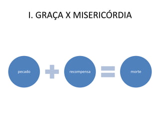 I. GRAÇA X MISERICÓRDIA




pecado       recompensa   morte
 