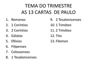 TEMA DO TRIMESTRE
           AS 13 CARTAS DE PAULO
1.   Romanos            9. 2 Tesalonicenses
2.   1 Coríntios        10. 1 Timóteo
3.   2 Coríntios        11. 2 Timóteo
4.   Gálatas            12. Tito
5.   Efésios            13. Filemon
6.   Filipenses
7.   Colossenses
8.   1 Tesalonicenses
 