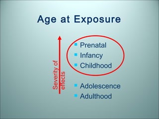 Age at Exposure

                   Prenatal
                   Infancy
                    Childhood
  Severity of
  effects       



                   Adolescence
                   Adulthood
 