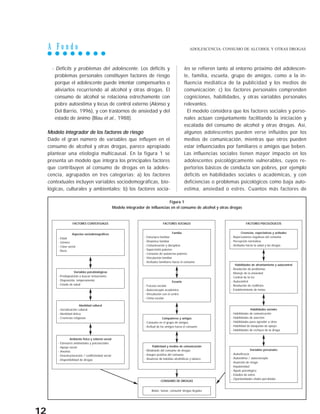 A F o n d o
12
- Déficits y problemas del adolescente. Los déficits y
problemas personales constituyen factores de riesgo
porque el adolescente puede intentar compensarlos o
aliviarlos recurriendo al alcohol y otras drogas. El
consumo de alcohol se relaciona estrechamente con
pobre autoestima y locus de control externo (Alonso y
Del Barrio, 1996), y con trastornos de ansiedad y del
estado de ánimo (Blau et al., 1988).
Modelo integrador de los factores de riesgo
Dado el gran número de variables que influyen en el
consumo de alcohol y otras drogas, parece apropiado
plantear una etiología multicausal. En la figura 1 se
presenta un modelo que integra los principales factores
que contribuyen al consumo de drogas en la adoles-
cencia, agrupados en tres categorías: a) los factores
contextuales incluyen variables sociodemográficas, bio-
lógicas, culturales y ambientales; b) los factores socia-
les se refieren tanto al entorno próximo del adolescen-
te, familia, escuela, grupo de amigos, como a la in-
fluencia mediática de la publicidad y los medios de
comunicación; c) los factores personales comprenden
cogniciones, habilidades, y otras variables personales
relevantes.
El modelo considera que los factores sociales y perso-
nales actúan conjuntamente facilitando la iniciación y
escalada del consumo de alcohol y otras drogas. Así,
algunos adolescentes pueden verse influidos por los
medios de comunicación, mientras que otros pueden
estar influenciados por familiares o amigos que beben.
Las influencias sociales tienen mayor impacto en los
adolescentes psicológicamente vulnerables, cuyos re-
pertorios básicos de conducta son pobres, por ejemplo
déficits en habilidades sociales o académicas, y con
deficiencias o problemas psicológicos como baja auto-
estima, ansiedad o estrés. Cuantos más factores de
ADOLESCENCIA: CONSUMO DE ALCOHOL Y OTRAS DROGAS
Figura 1
Modelo integrador de influencias en el consumo de alcohol y otras drogas
FACTORES CONTEXTUALES
Aspectos sociodemográficos
- Edad
- Género
- Clase social
- Raza
Variables psicobiológicas
- Predisposición a buscar sensaciones
- Disposición, temperamento
- Estado de salud
Identidad cultural
- Socialización cultural
- Identidad étnica
- Creencias religiosas
Ambiente físico y entorno social
- Estresores ambientales y psicosociales
- Apoyo social
- Anomia
- Desestructuración / conflictividad social
- Disponibilidad de drogas
FACTORES SOCIALES
CONSUMO DE DROGAS
Familia
- Estructura familiar
- Dinámica familiar
- Comunicación y disciplina
- Supervisión paterno
- Consumo de sustancias paterno
- Vinculación familiar
- Actitudes familiares hacia el consumo
Escuela
- Fracaso escolar
- Autoconcepto académico
- Vinculación con el centro
- Clima escolar
Compañeros y amigos
- Consumo en el grupo de amigos.
- Actitud de los amigos hacia el consumo
Publicidad y medios de comunicación
- Modelado del consumo de drogas
- Imagen positiva del consumo.
- Anuncios de bebidas alcohólicas y tabaco
Beber, fumar, consumir drogas ilegales
FACTORES PSICOLÓGICOS
Creencias, expectativas y actitudes
- Repercusiones negativas del consumo
- Percepción normativa
- Actitudes hacia la salud y las drogas
Habilidades de afrontamiento y autocontrol
- Resolución de problemas
- Manejo de la ansiedad
- Control de la ira
- Autocontrol
- Resolución de conflictos
- Establecimiento de metas
Habilidades sociales
- Habilidades de comunicación
- Habilidades de aserción
- Habilidades para agradar a otros
- Habilidad de búsqueda de apoyo
- Habilidades de rechazo de la droga
Variables personales
- Autoeficacia
- Autoestima / autoconcepto
- Asunción de riesgo
- Impulsividad
- Ajuste psicológico
- Estados de estrés
- Oportunidades vitales percibidas
 