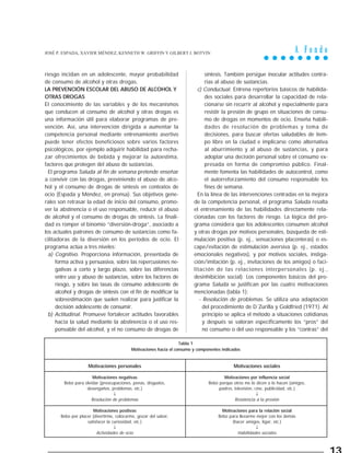 riesgo incidan en un adolescente, mayor probabilidad
de consumo de alcohol y otras drogas.
LA PREVENCIÓN ESCOLAR DEL ABUSO DE ALCOHOL Y
OTRAS DROGAS
El conocimiento de las variables y de los mecanismos
que conducen al consumo de alcohol y otras drogas es
una información útil para elaborar programas de pre-
vención. Así, una intervención dirigida a aumentar la
competencia personal mediante entrenamiento asertivo
puede tener efectos beneficiosos sobre varios factores
psicológicos, por ejemplo adquirir habilidad para recha-
zar ofrecimientos de bebida y mejorar la autoestima,
factores que protegen del abuso de sustancias.
El programa Saluda al fin de semana pretende enseñar
a convivir con las drogas, previniendo el abuso de alco-
hol y el consumo de drogas de síntesis en contextos de
ocio (Espada y Méndez, en prensa). Sus objetivos gene-
rales son retrasar la edad de inicio del consumo, promo-
ver la abstinencia o el uso responsable, reducir el abuso
de alcohol y el consumo de drogas de síntesis. La finali-
dad es romper el binomio “diversión-droga”, asociado a
los actuales patrones de consumo de sustancias como fa-
cilitadoras de la diversión en los períodos de ocio. El
programa actúa a tres niveles:
a) Cognitivo. Proporciona información, presentada de
forma activa y persuasiva, sobre las repercusiones ne-
gativas a corto y largo plazo, sobre las diferencias
entre uso y abuso de sustancias, sobre los factores de
riesgo, y sobre las tasas de consumo adolescente de
alcohol y drogas de síntesis con el fin de modificar la
sobreestimación que suelen realizar para justificar la
decisión adolescente de consumir.
b) Actitudinal. Promueve fortalecer actitudes favorables
hacia la salud mediante la abstinencia o el uso res-
ponsable del alcohol, y el no consumo de drogas de
síntesis. También persigue inocular actitudes contra-
rias al abuso de sustancias.
c) Conductual. Entrena repertorios básicos de habilida-
des sociales para desarrollar la capacidad de rela-
cionarse sin recurrir al alcohol y especialmente para
resistir la presión de grupo en situaciones de consu-
mo de drogas en momentos de ocio. Enseña habili-
dades de resolución de problemas y toma de
decisiones, para buscar ofertas saludables de tiem-
po libre en la ciudad e implicarse como alternativa
al aburrimiento y al abuso de sustancias, y para
adoptar una decisión personal sobre el consumo ex-
presada en forma de compromiso público. Final-
mente fomenta las habilidades de autocontrol, como
el autorreforzamiento del consumo responsable los
fines de semana.
En la línea de las intervenciones centradas en la mejora
de la competencia personal, el programa Saluda resalta
el entrenamiento de las habilidades directamente rela-
cionadas con los factores de riesgo. La lógica del pro-
grama considera que los adolescentes consumen alcohol
y otras drogas por motivos personales, búsqueda de esti-
mulación positiva (p. ej., sensaciones placenteras) o es-
cape/evitación de estimulación aversiva (p. ej., estados
emocionales negativos), y por motivos sociales, instiga-
ción/imitación (p. ej., invitaciones de los amigos) o faci-
litación de las relaciones interpersonales (p. ej.,
desinhibición social). Los componentes básicos del pro-
grama Saluda se justifican por las cuatro motivaciones
mencionadas (tabla 1):
- Resolución de problemas. Se utiliza una adaptación
del procedimiento de D´Zurilla y Goldfried (1971). Al
principio se aplica el método a situaciones cotidianas
y después se valoran específicamente los “pros” del
no consumo o del uso responsable y los “contras” del
A F o n d oJOSÉ P. ESPADA, XAVIER MÉNDEZ, KENNETH W. GRIFFIN Y GILBERT J. BOTVIN
Tabla 1
Motivaciones hacia el consumo y componentes indicados
Motivaciones personales
Motivaciones negativas
Bebo para olvidar (preocupaciones, penas, disgustos,
desengaños, problemas, etc.)
↓
Resolución de problemas
Motivaciones positivas
Bebo por placer (divertirme, colocarme, gozar del sabor,
satisfacer la curiosidad, etc.)
↓
Actividades de ocio
Motivaciones sociales
Motivaciones por influencia social
Bebo porque otros me lo dicen o lo hacen (amigos,
padres, televisión, cine, publicidad, etc.)
↓
Resistencia a la presión
Motivaciones para la relación social
Bebo para llevarme mejor con los demás
(hacer amigos, ligar, etc.)
↓
Habilidades sociales
 