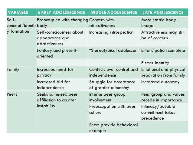 mental health in adolescence