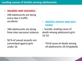 Leading causes of deaths among adolescents
• INJURIES AND VIOLENCE:
- 330 adolescents are dying
every day in traffic
accid...